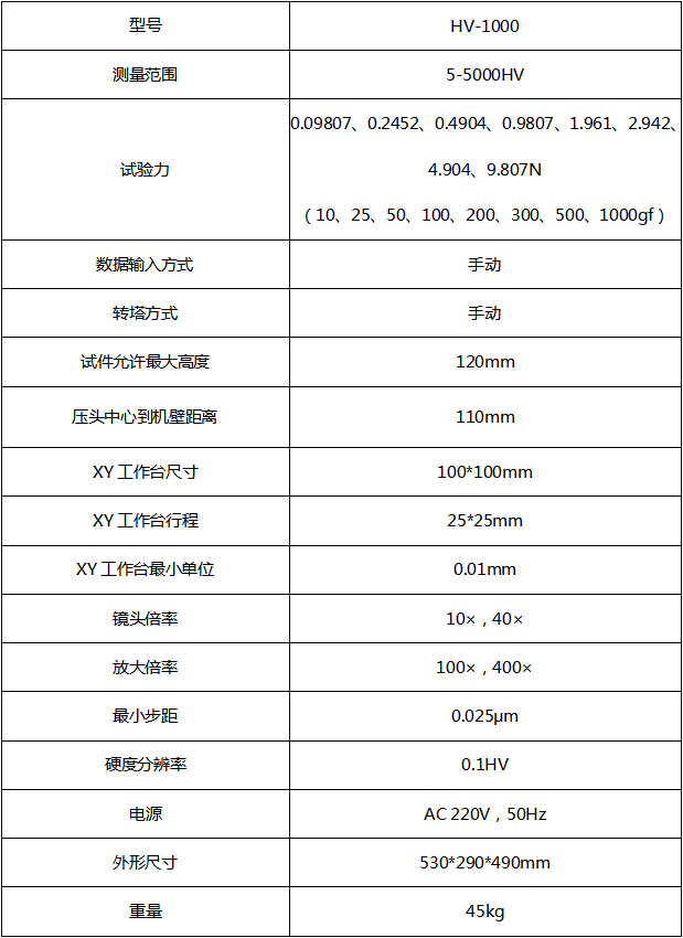 顯微維氏硬度計