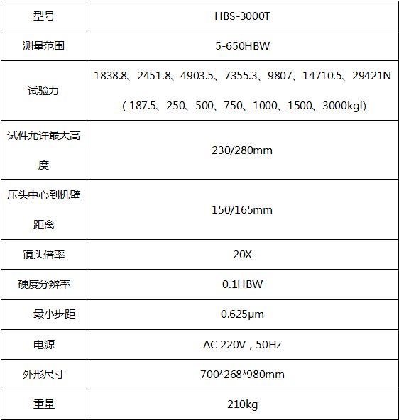 布氏硬度計參數