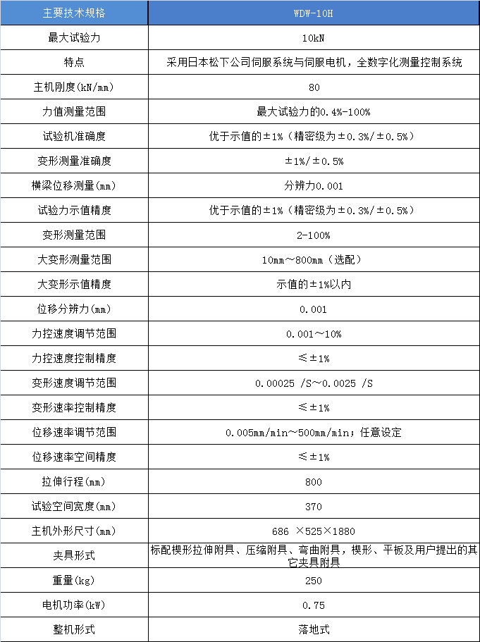 微機控制電子萬能試驗機WDW-10H