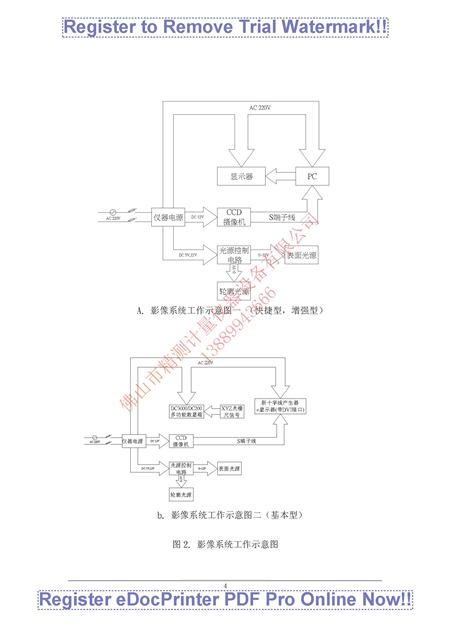 萬濠影像儀使用說明書