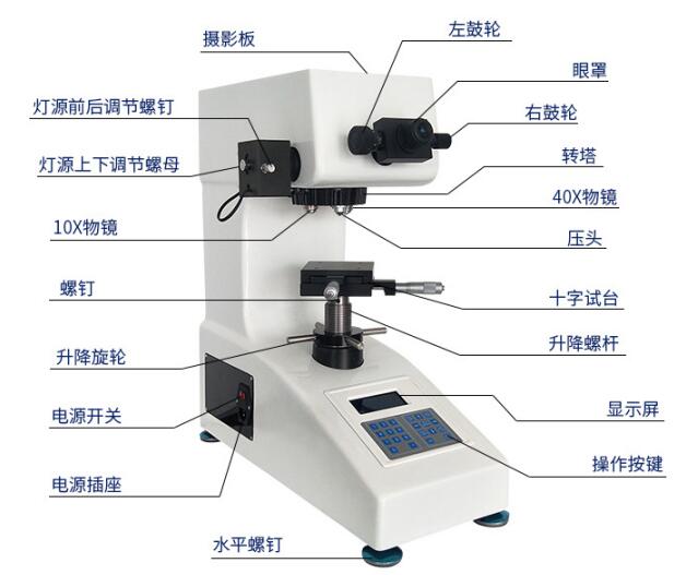 數顯顯微維氏硬度計各部位名稱細節