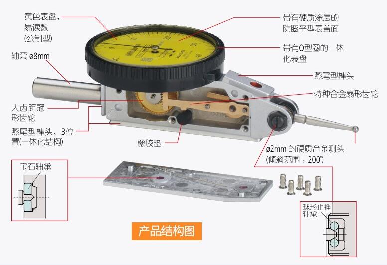 三豐杠桿表部位名稱(chēng)